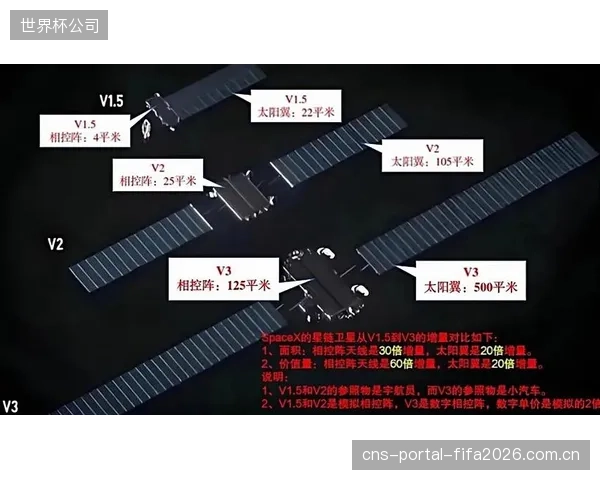 反思：方圆五公里内三座体育场馆各自为战，重复建设的边缘算力节点是巨大浪费